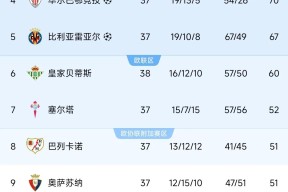 包含瓦伦西亚迎意甲关键赛；国际比赛日刷新队史纪录；底气十足；纪律约束更严格的词条多米百家乐